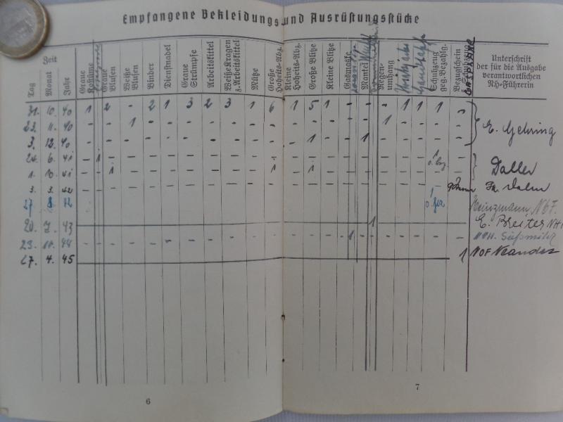 Kurland Docs Einsatzbuch Servicebook Nachrichtenhelferinnen