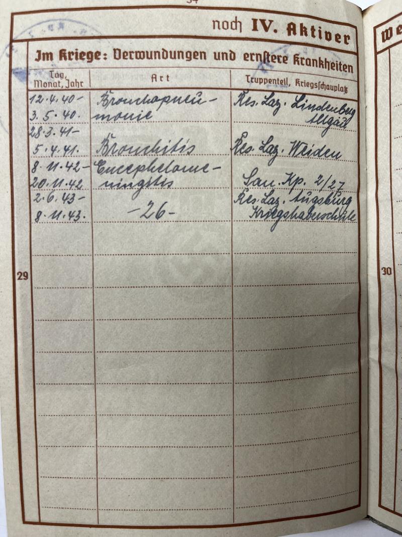 Wehrpass - WH (Heer) - 17.Pz.Div. - Scheurich