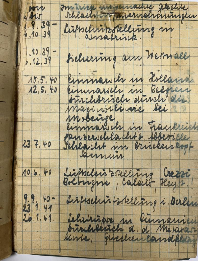 Soldbuch - Luftwaffe - 19.Flak Div. - Crete - Wittfeld