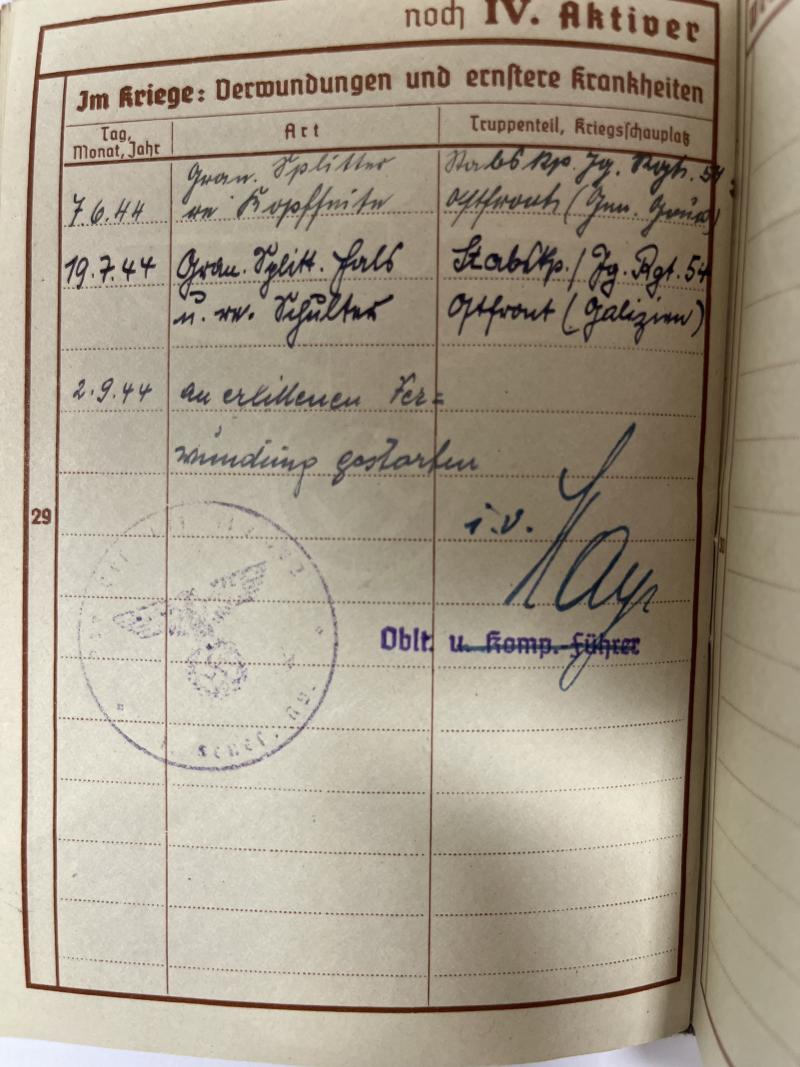 Wehrpass / citation grouping - WH (Heer) -100.Jäger Div. - Penitschka