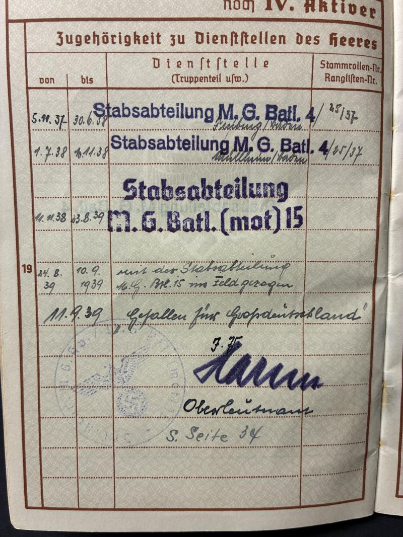 Wehrpass - WH (Heer) - M.G.Batl.15 - KIA 1939 - Wichmann