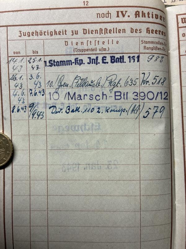 Wehrpass - WH (Heer) - 134.Inf.Div./110.Inf.Div. - Landgrebe