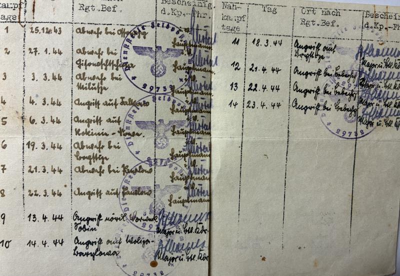 Soldbuch WH (Heer) - 8.Pz.Div. - Schmidt
