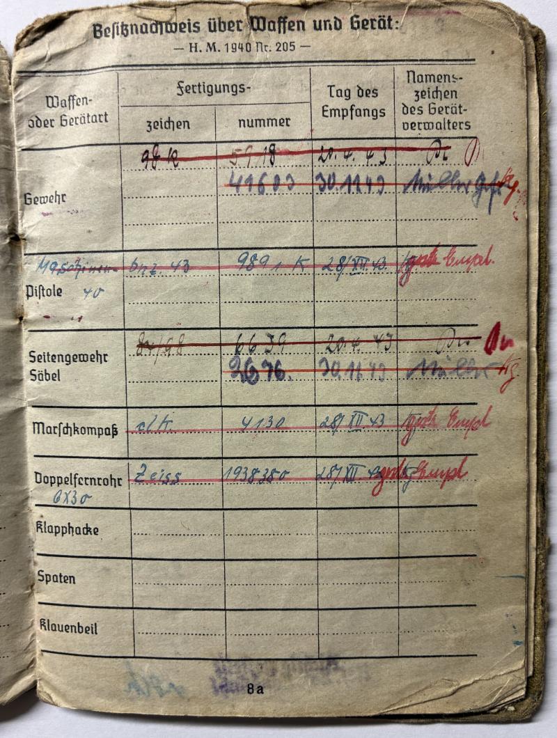 Soldbuch - WH (Heer) - 189.Inf.Div. - Alsace - Liemer