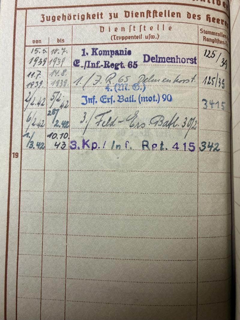 Wehrpass - WH (Heer) - 123.Inf.Div. -